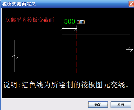 筏板变截面