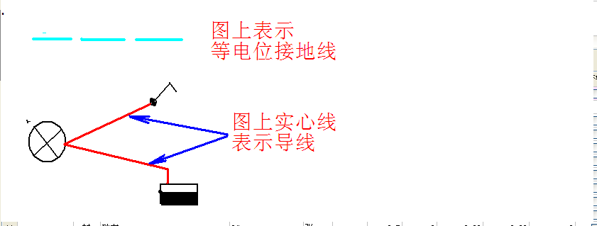 导线