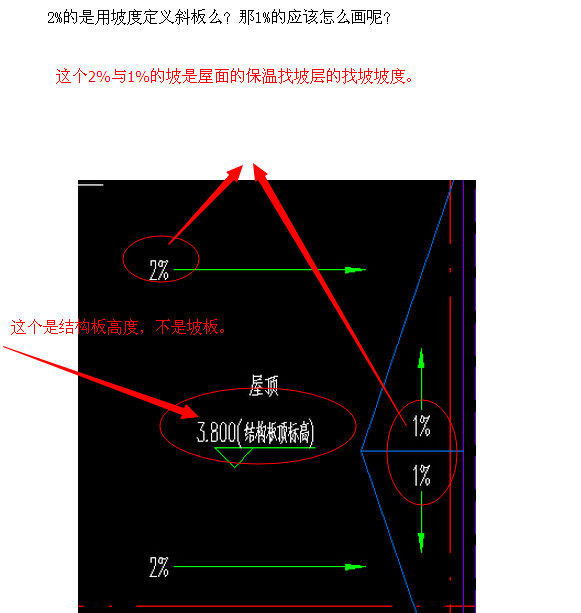 广联达