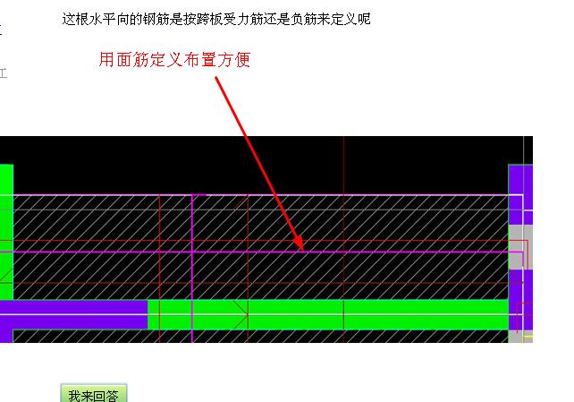 板受力筋