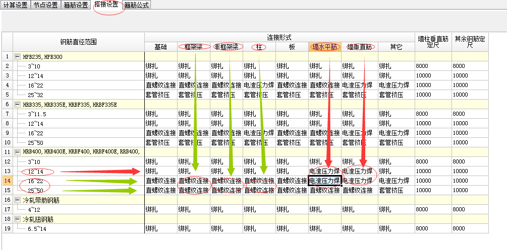 壓力焊