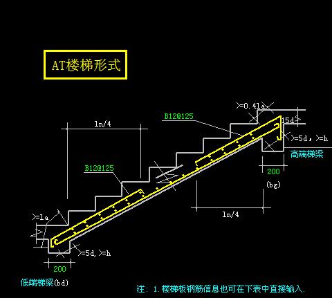 钢筋配筋