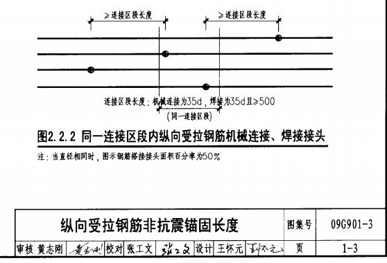 分段