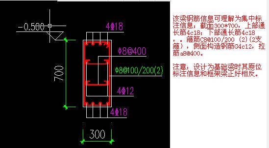 通长筋