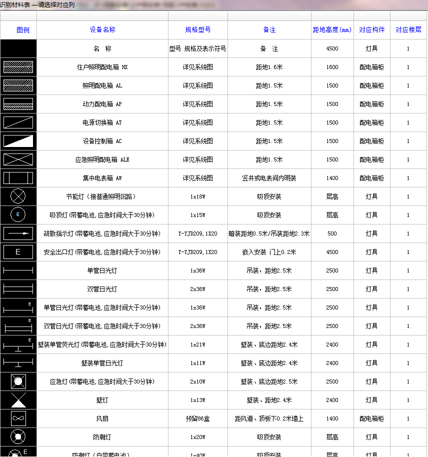 选择构件