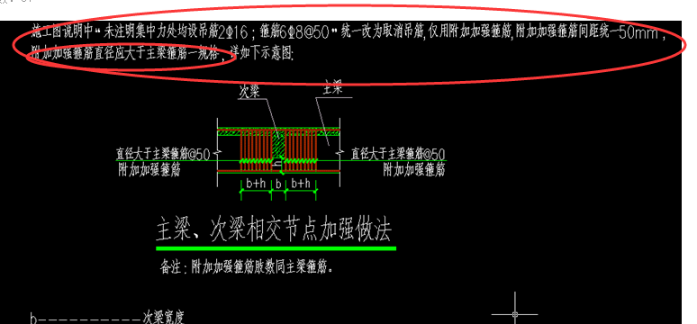 截面高度