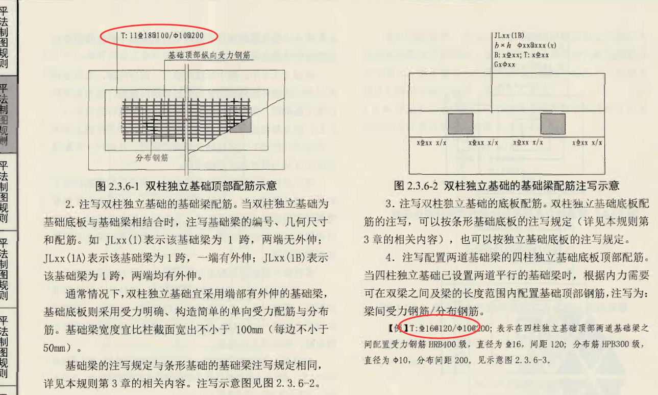 独立基础