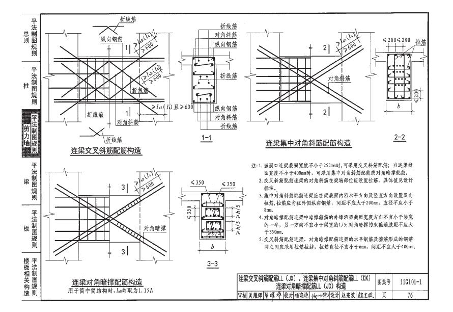 剪力墙洞口