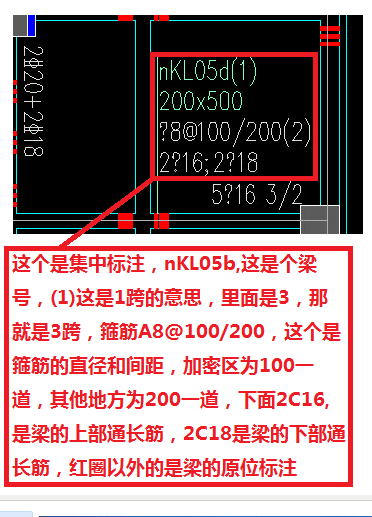 算量