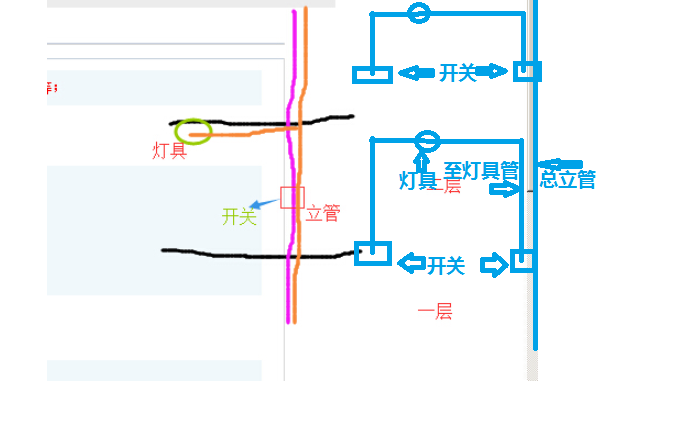 建筑行业快速问答平台-答疑解惑