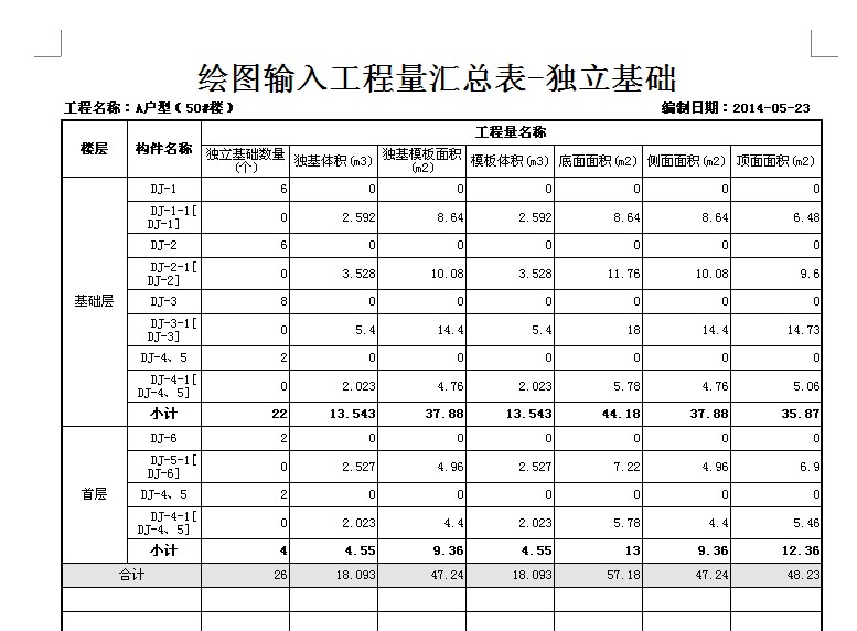 广联达服务新干线