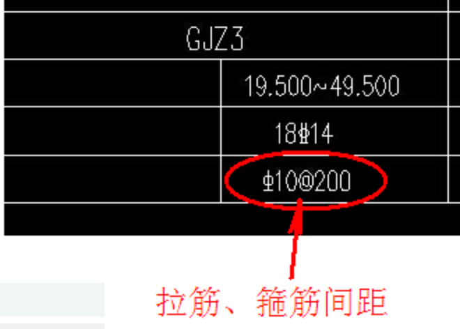 箍