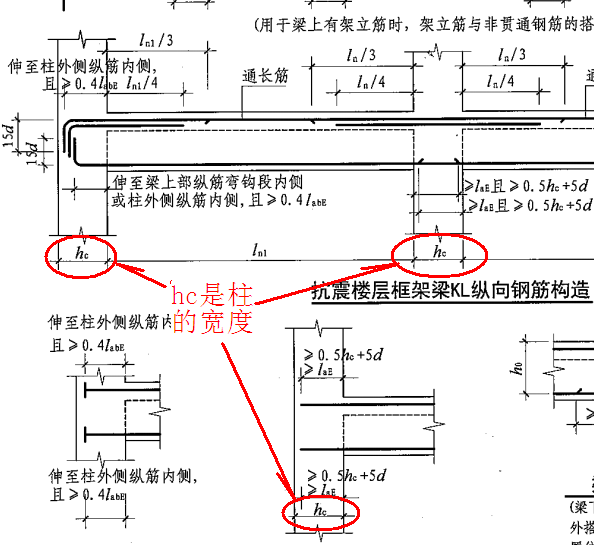 上部通长