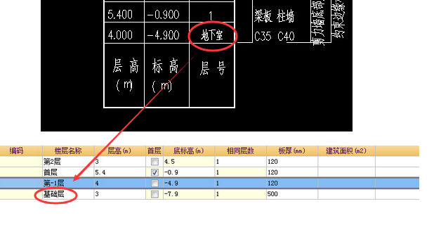 广联达服务新干线