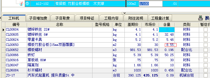 消耗量