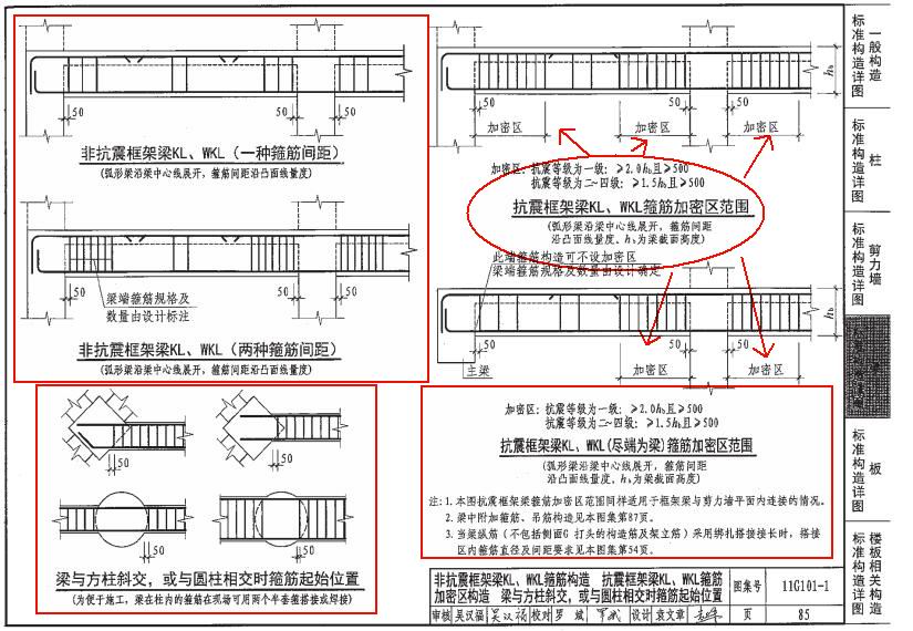 算量