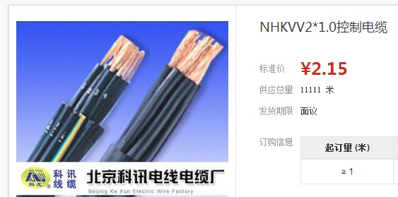 表示多少