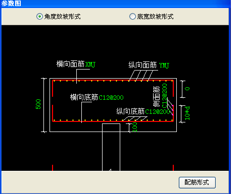 算量