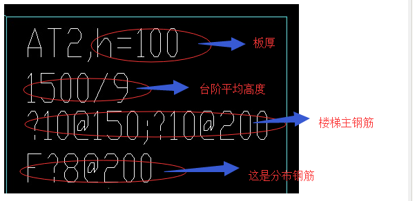 广联达服务新干线