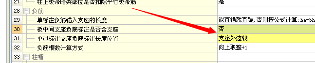 負筋