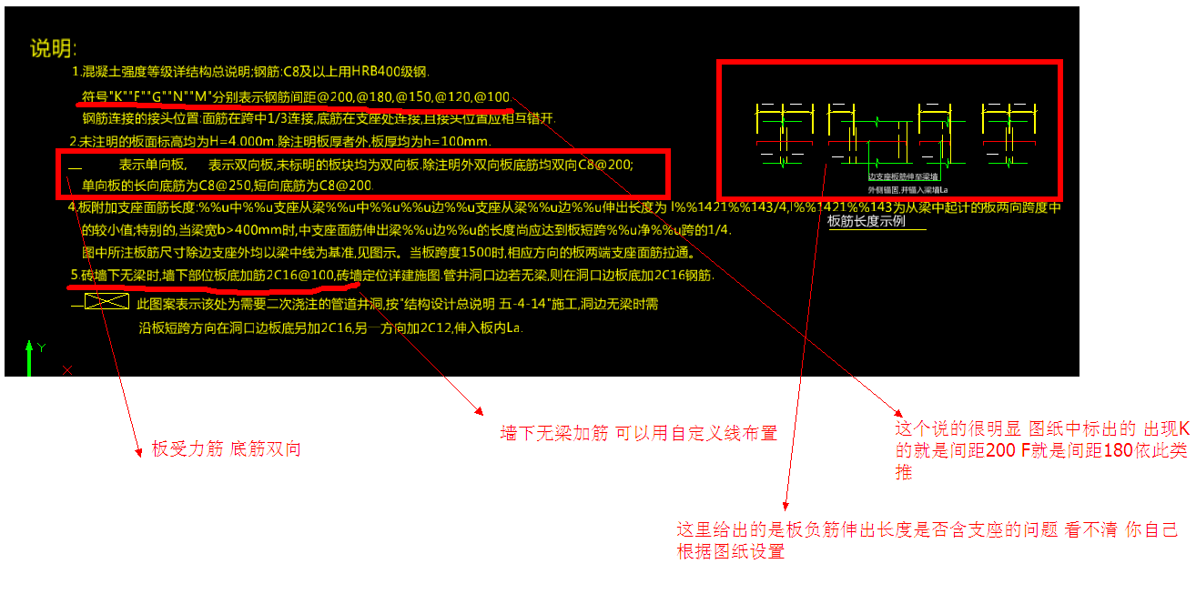 配筋图