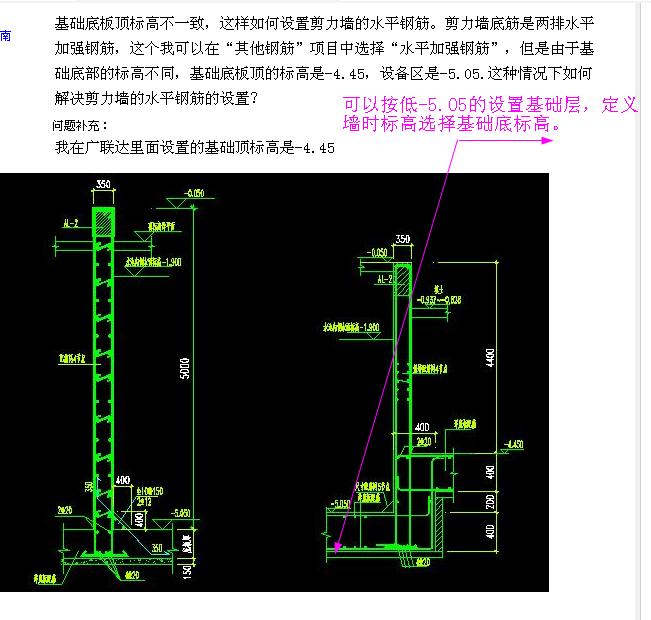 板标高