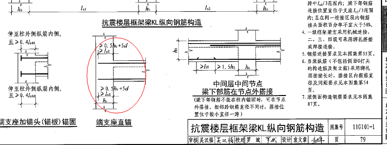 梁纵筋