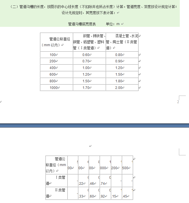 挖方量