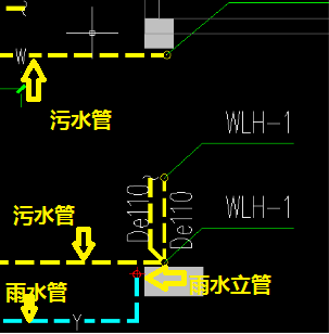 水電識(shí)圖