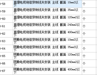 計(jì)價(jià)