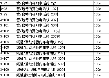 弱電
