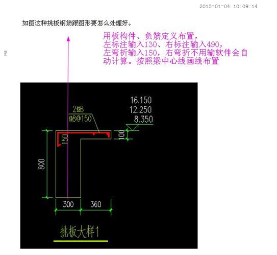 分布钢筋