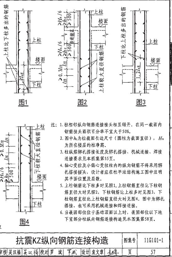 框柱