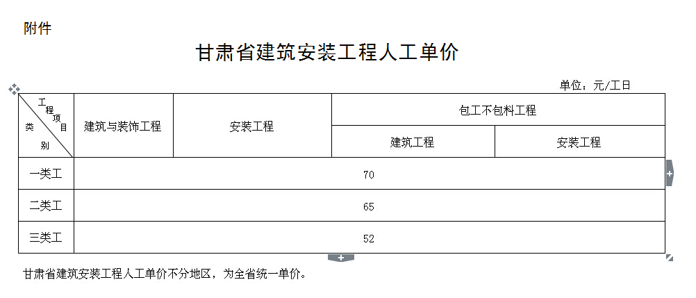 廣聯達服務新干線