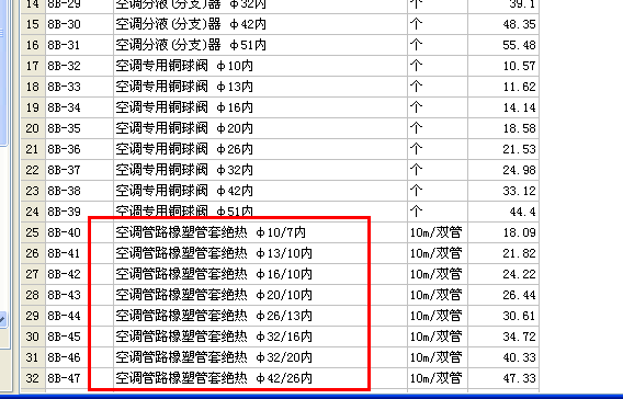 广东定额