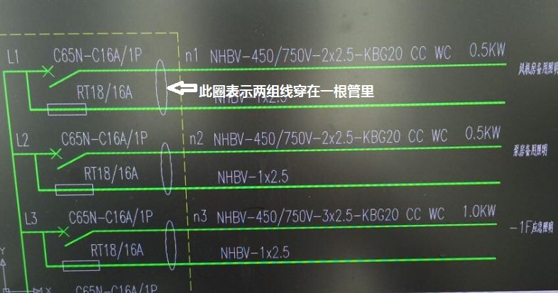 配电系统