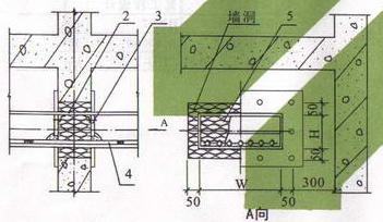 桥架穿墙