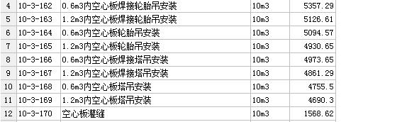 预应力空心板