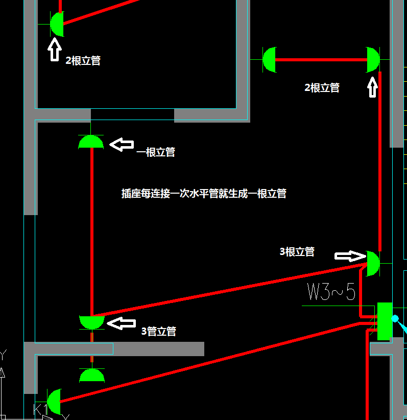 立管