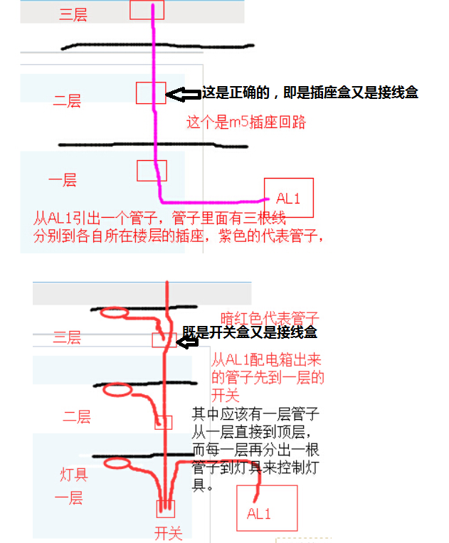 建筑行业快速问答平台-答疑解惑