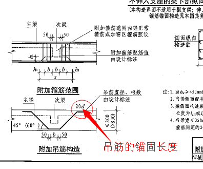 广联达服务新干线