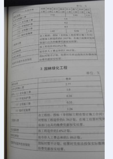 排污费