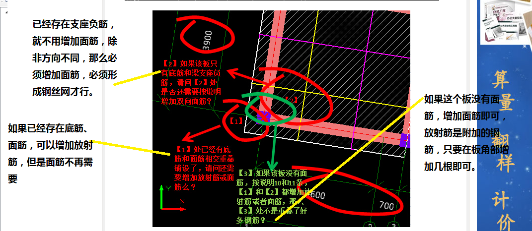 答疑解惑