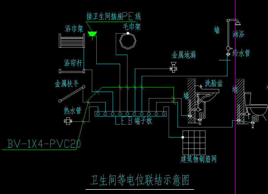 柱主筋与圈梁钢筋焊接