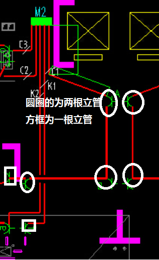 竖直