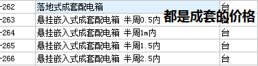 建筑行业快速问答平台-答疑解惑