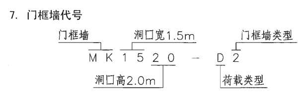 廣聯達服務新干線