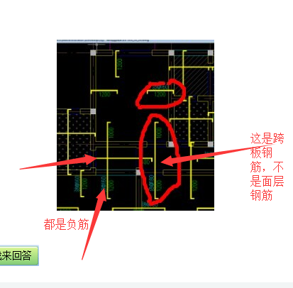 负筋