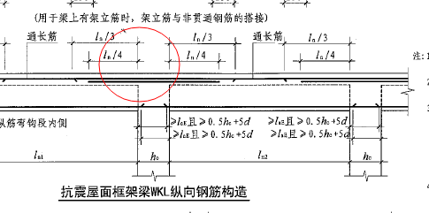 梁纵筋