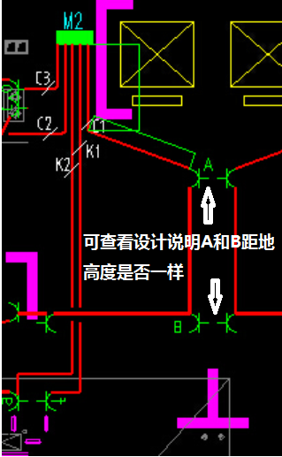 答疑解惑